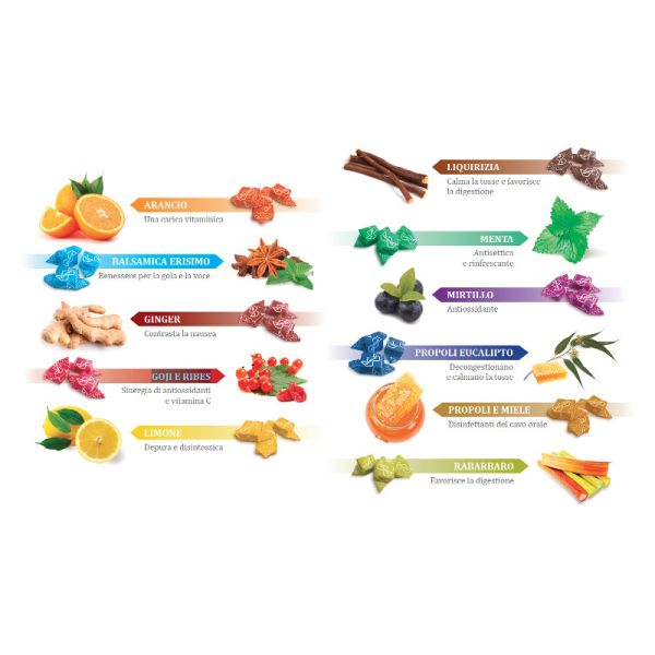WINTER CARAMELLE PROPOLI E MIELE 65 G