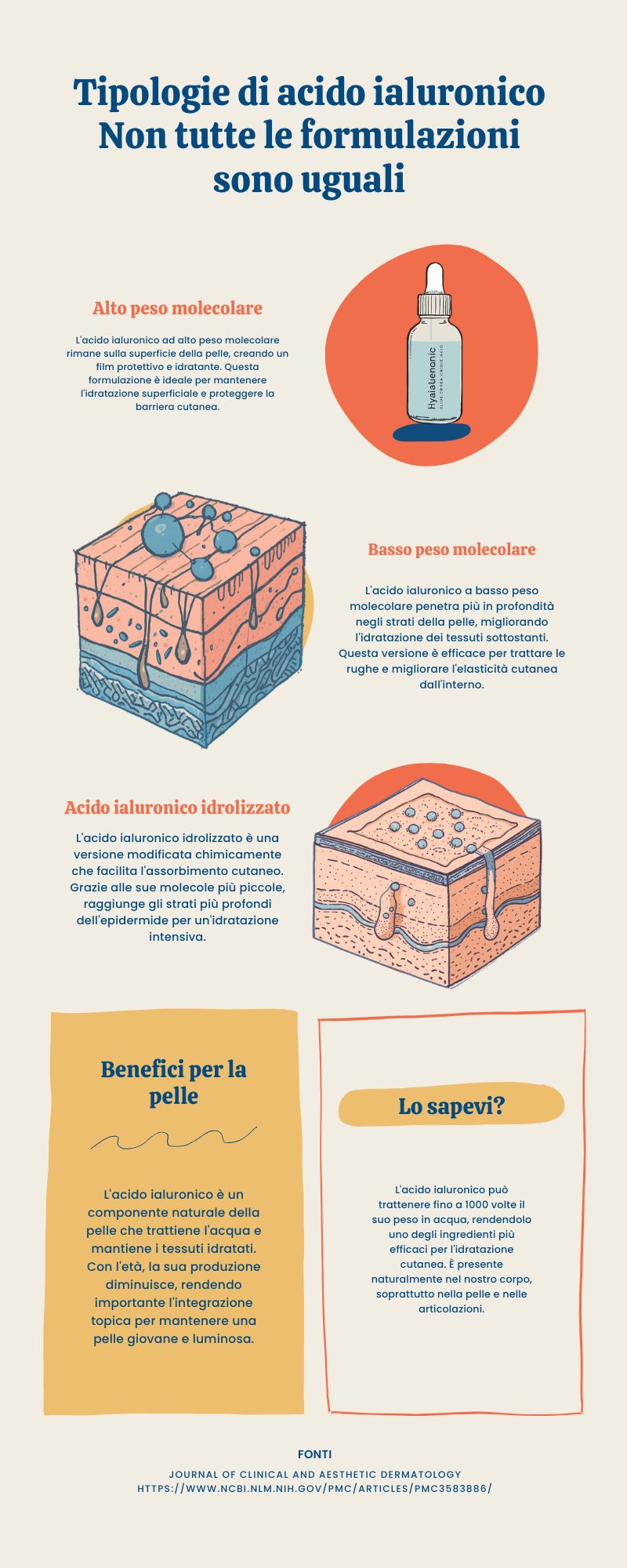 omega 3 6 9 negli integratori omega 3 6 9 negli integratori